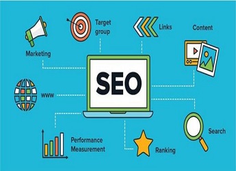 SEO優(yōu)化多長(zhǎng)時(shí)間可以看到理想的效果呢 | seo優(yōu)化